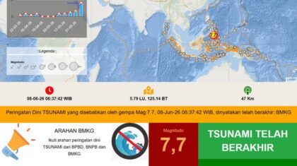 BMKG Akhiri Peringatan Dini Tsunami Usai Gempa M 7,7 di Mindanao