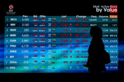 IHSG Berpeluang Tembus 6.545, Ini Rekomendasi Saham Hari Ini
